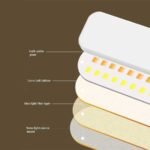 Luminária de Mesa 3 Cores USB c/ Porta Canetas - Linora